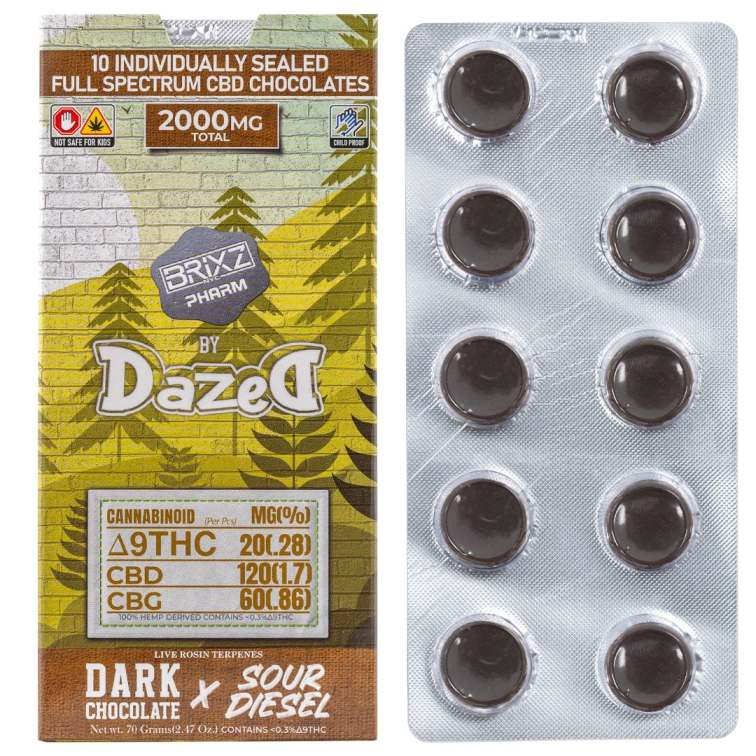 BRIXZ PHARM Delta-9 THC Full Spectrum CBD Gummies 2000mg 10pc