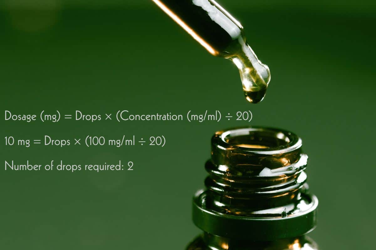 Tincture Dosage Calculation